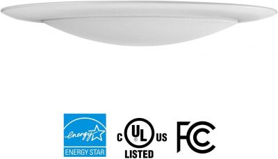 LED Ceiling Light - Semi Recessed