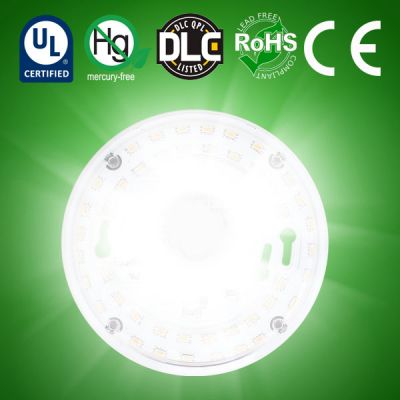 LED Direct Wire Retrofit Kit