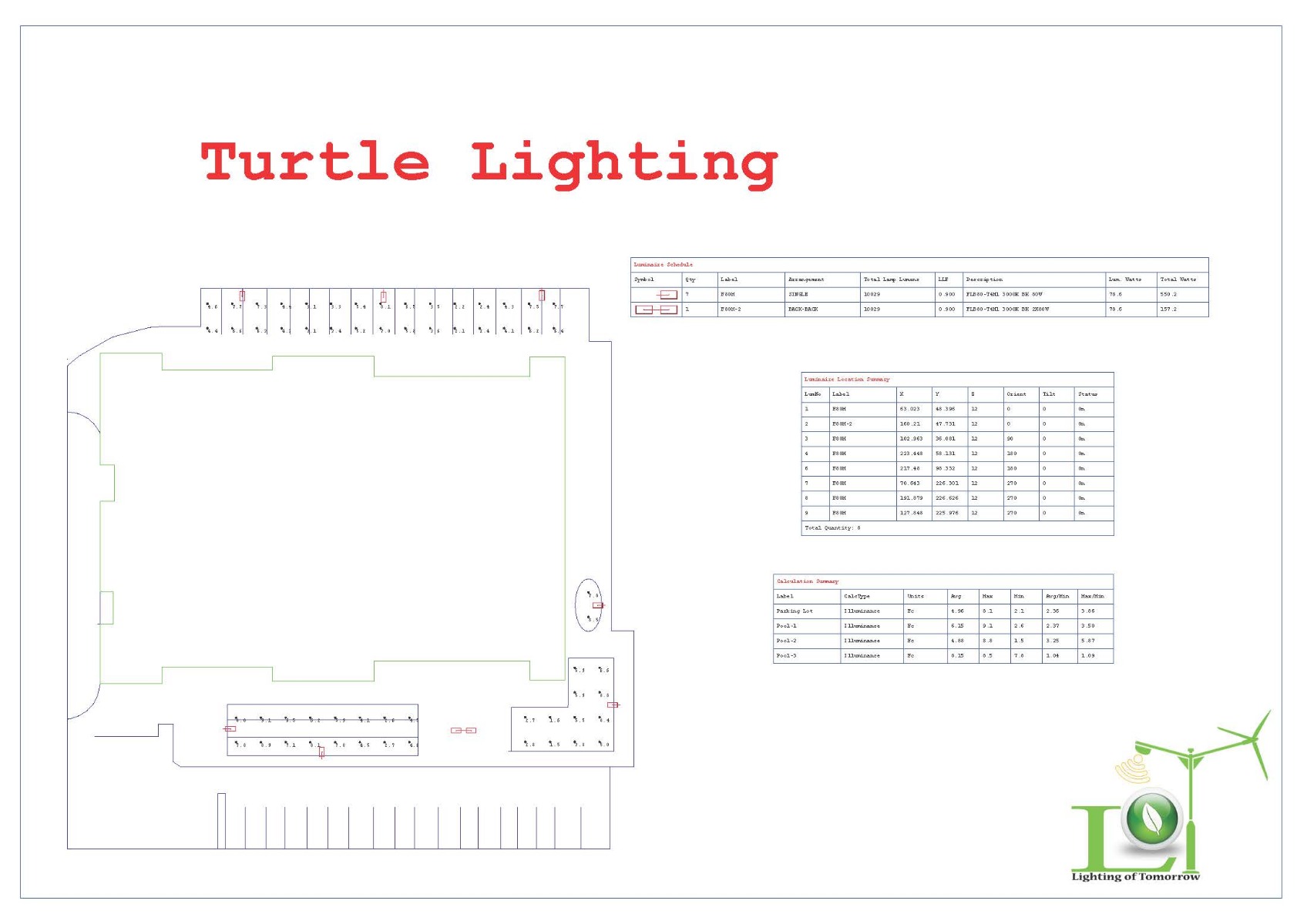 LoT Lighting of Tomorrow Photometric Report